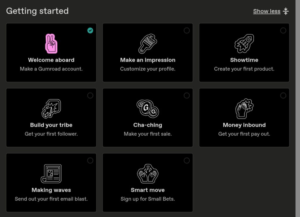 sell-ebooks-online-earn-money-from-home